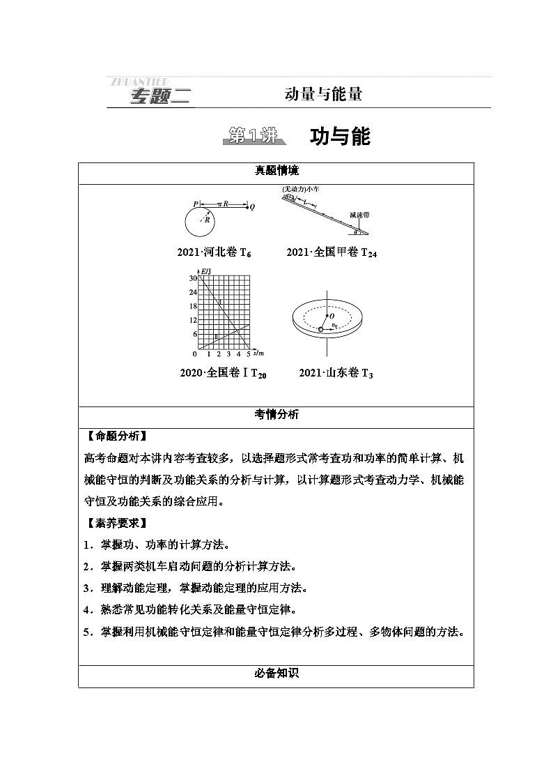 高考物理二轮复习 第1部分 专题2 第1讲 功与能01