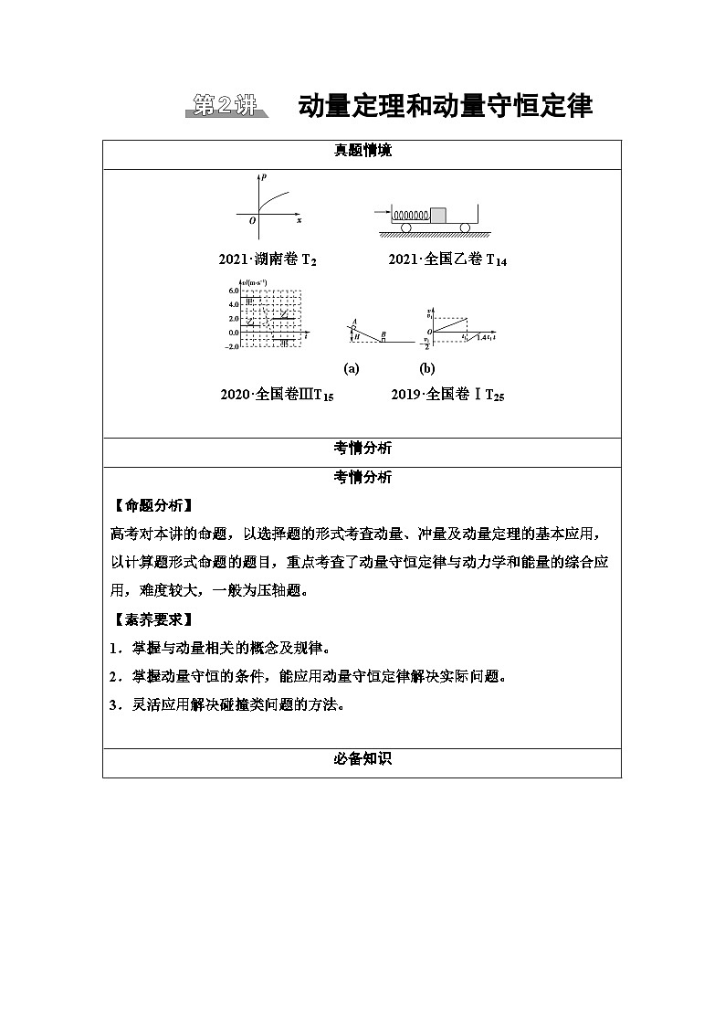 高考物理二轮复习 第1部分 专题2 第2讲 动量定理和动量守恒定律01