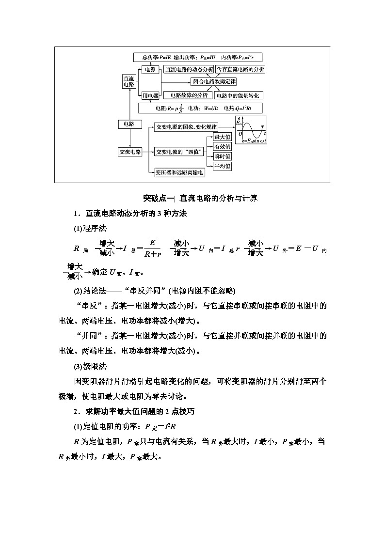 高考物理二轮复习 第1部分 专题4 第1讲 直流电路与交流电路第2页