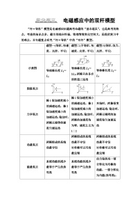 高考物理二轮复习 第1部分 专题4 微专题5 电磁感应中的双杆模型