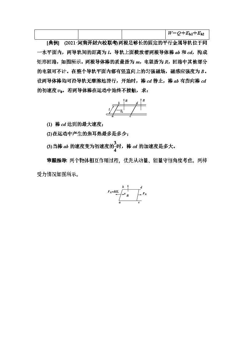 高考物理二轮复习 第1部分 专题4 微专题5 电磁感应中的双杆模型第2页