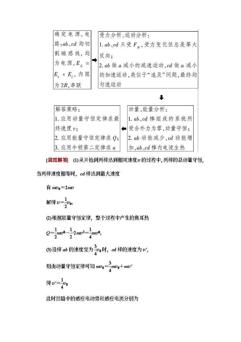 高考物理二轮复习 第1部分 专题4 微专题5 电磁感应中的双杆模型第3页