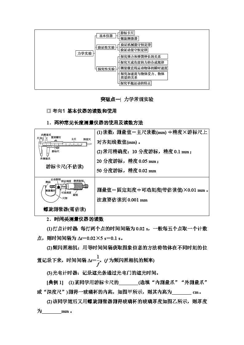 高考物理二轮复习 第1部分 专题6 第1讲 力学实验及其创新02