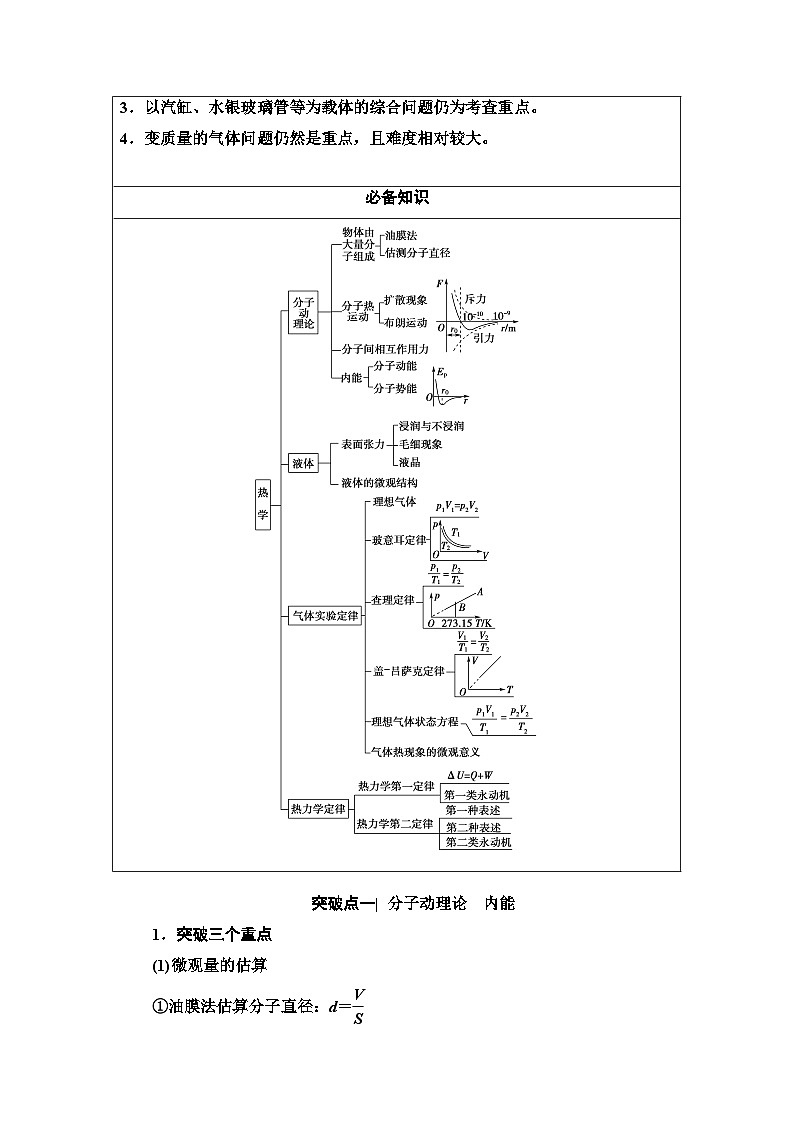 高考物理二轮复习 第1部分 专题7 第1讲 分子动理论　气体及热力学定律第2页