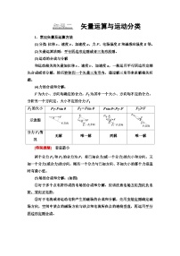 高考物理二轮复习 第2部分 知识2 矢量运算与运动分类