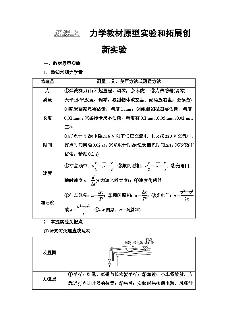 高考物理二轮复习 第2部分 知识7 力学教材原型实验和拓展创新实验第1页