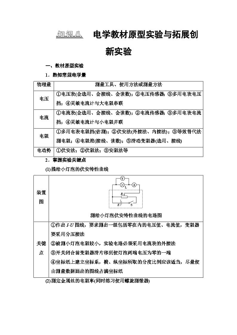 高考物理二轮复习 第2部分 知识8 电学教材原型实验与拓展创新实验第1页