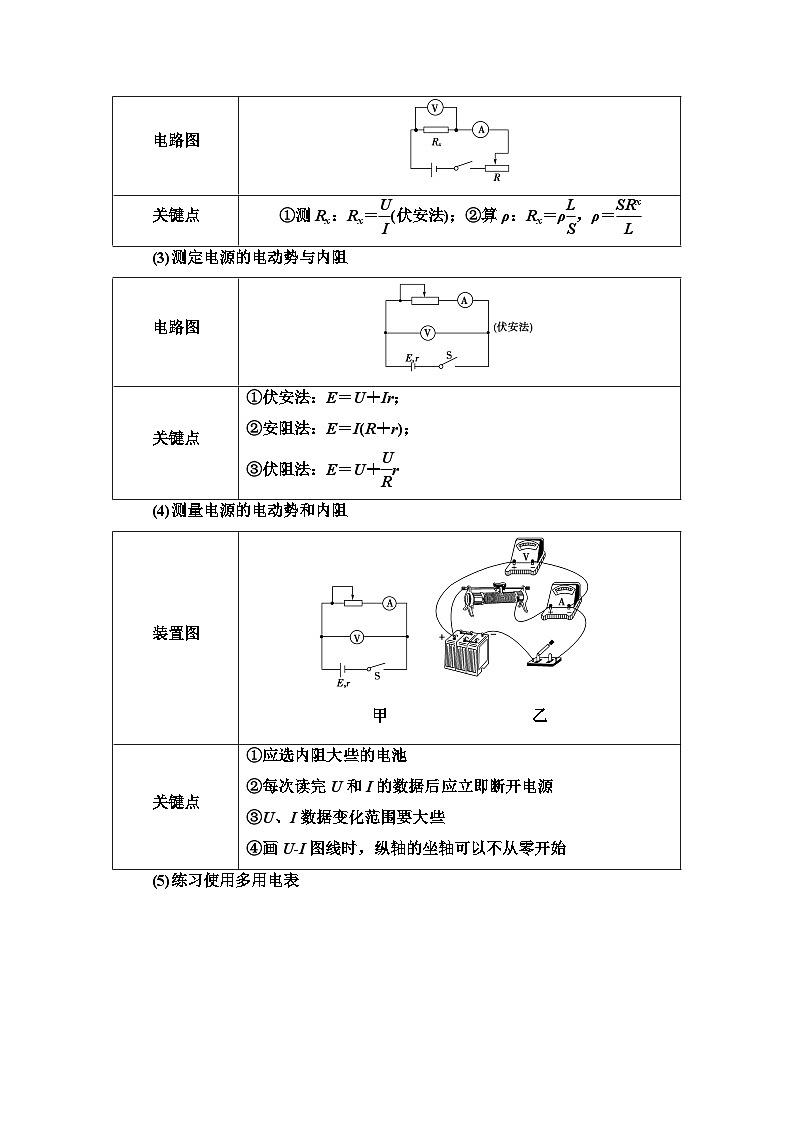 高考物理二轮复习 第2部分 知识8 电学教材原型实验与拓展创新实验第2页