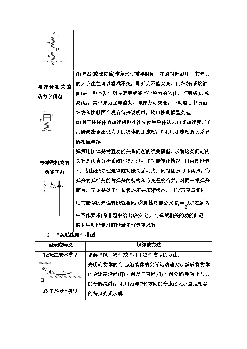 高考物理二轮复习 第2部分 知识10 高中常见6种物理模型第2页