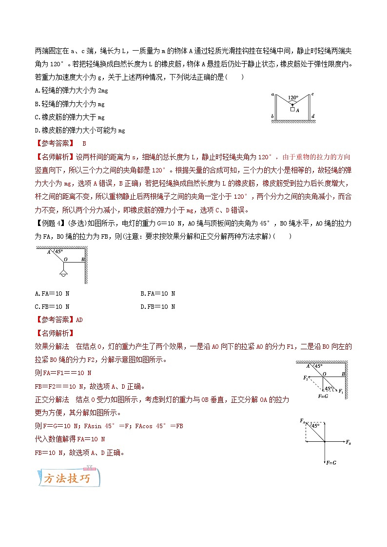考向03 相互作用-备战2022年高考物理一轮复习考点微专题02