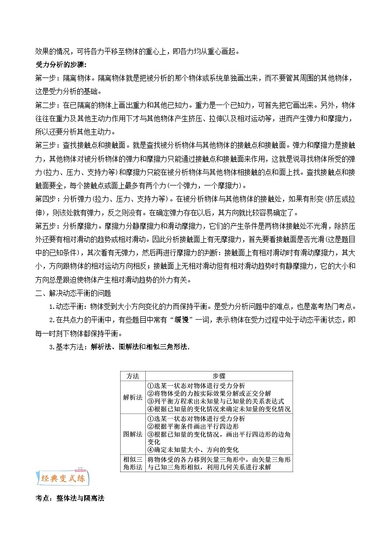 考向04 动态平衡＼临界问题-备战2022年高考物理一轮复习考点微专题第3页