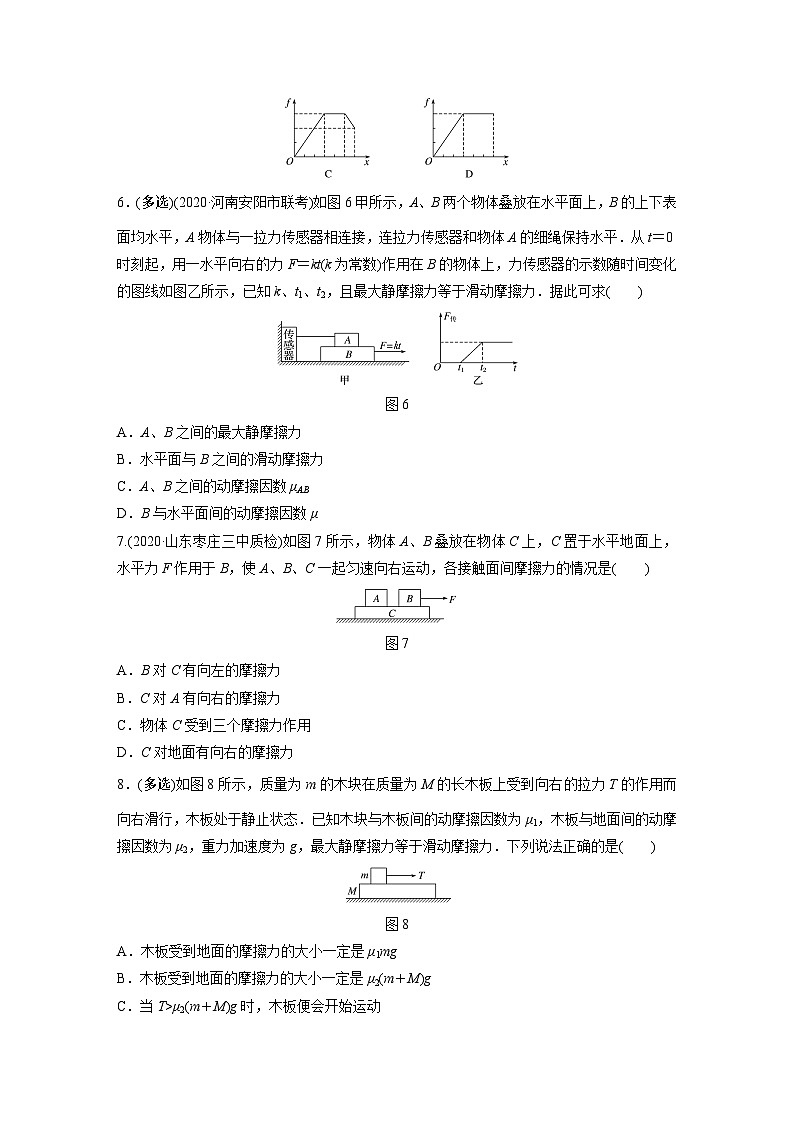 2021高考物理二轮复习 第二章 微专题9 摩擦力的有无、方向及大小的分析方法第3页