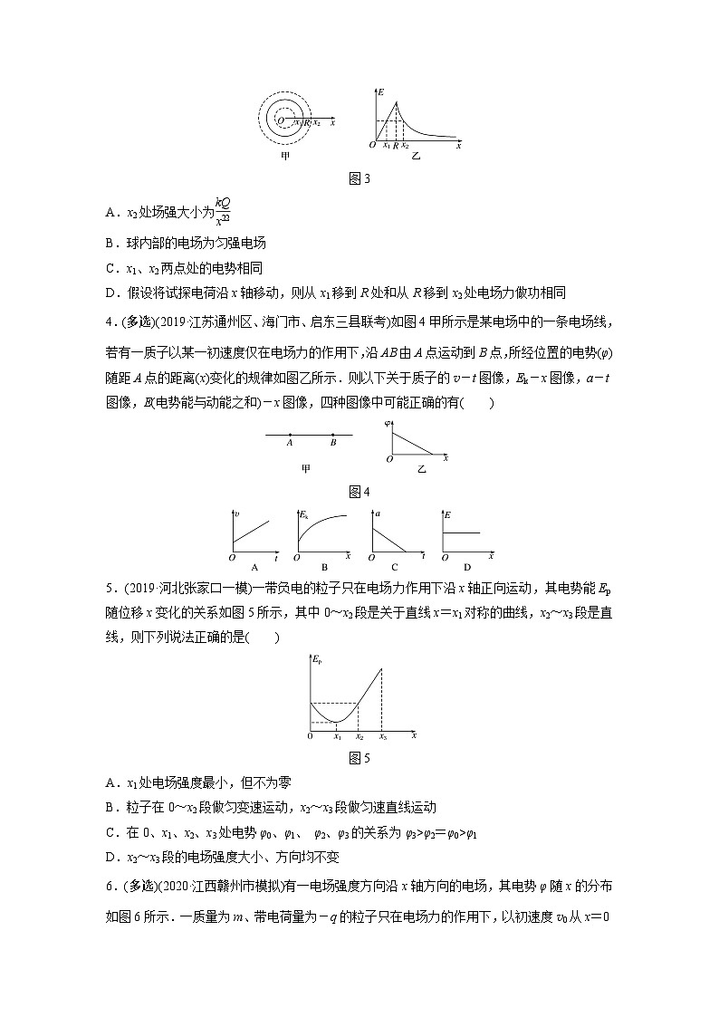 2021高考物理二轮复习 第七章 微专题53 挖掘“电场中图象”的隐藏信息第2页