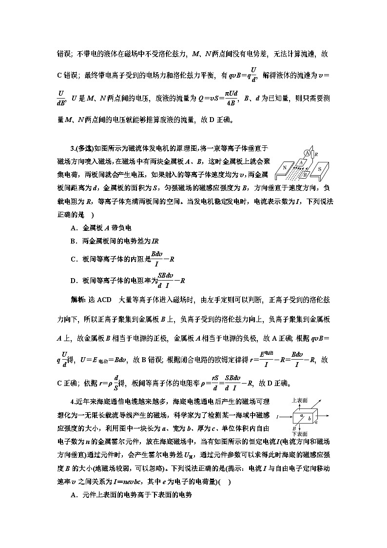 高三物理总复习 课时跟踪检测（三十九） “带电粒子在叠加场中运动”的分类强化02