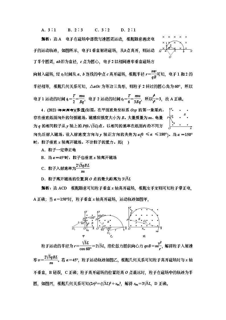 高三物理总复习 课时跟踪检测（三十七） 带电粒子在磁场中的运动02