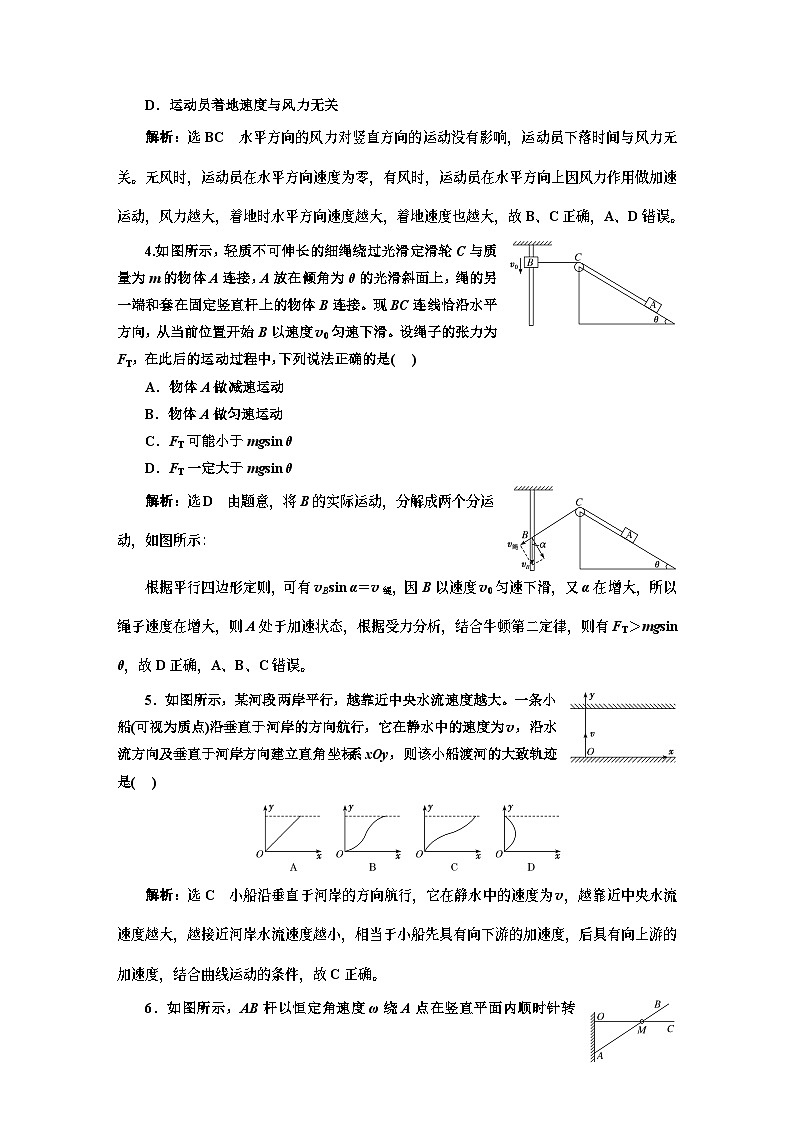 高三物理总复习 课时跟踪检测（十四） 曲线运动 运动的合成与分解第2页