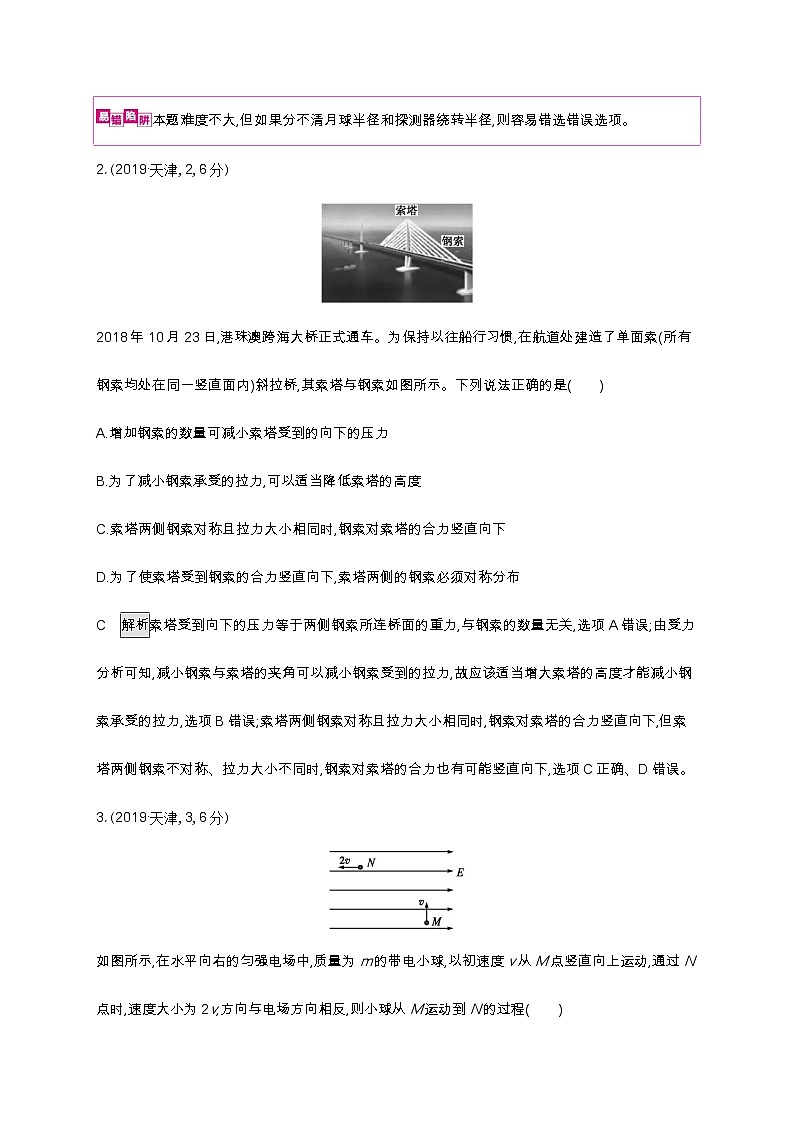 2019年普通高等学校招生全国统一考试物理(天津卷)02
