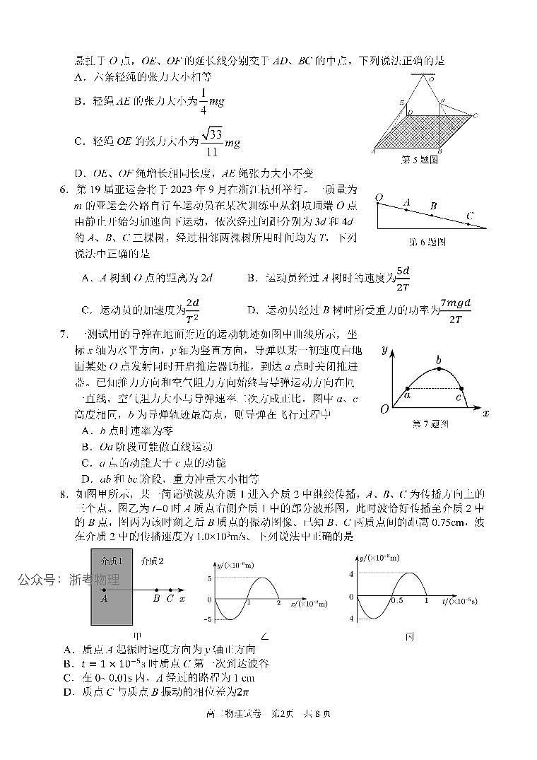 2023年宁波高二下学期期末考试物理卷第2页