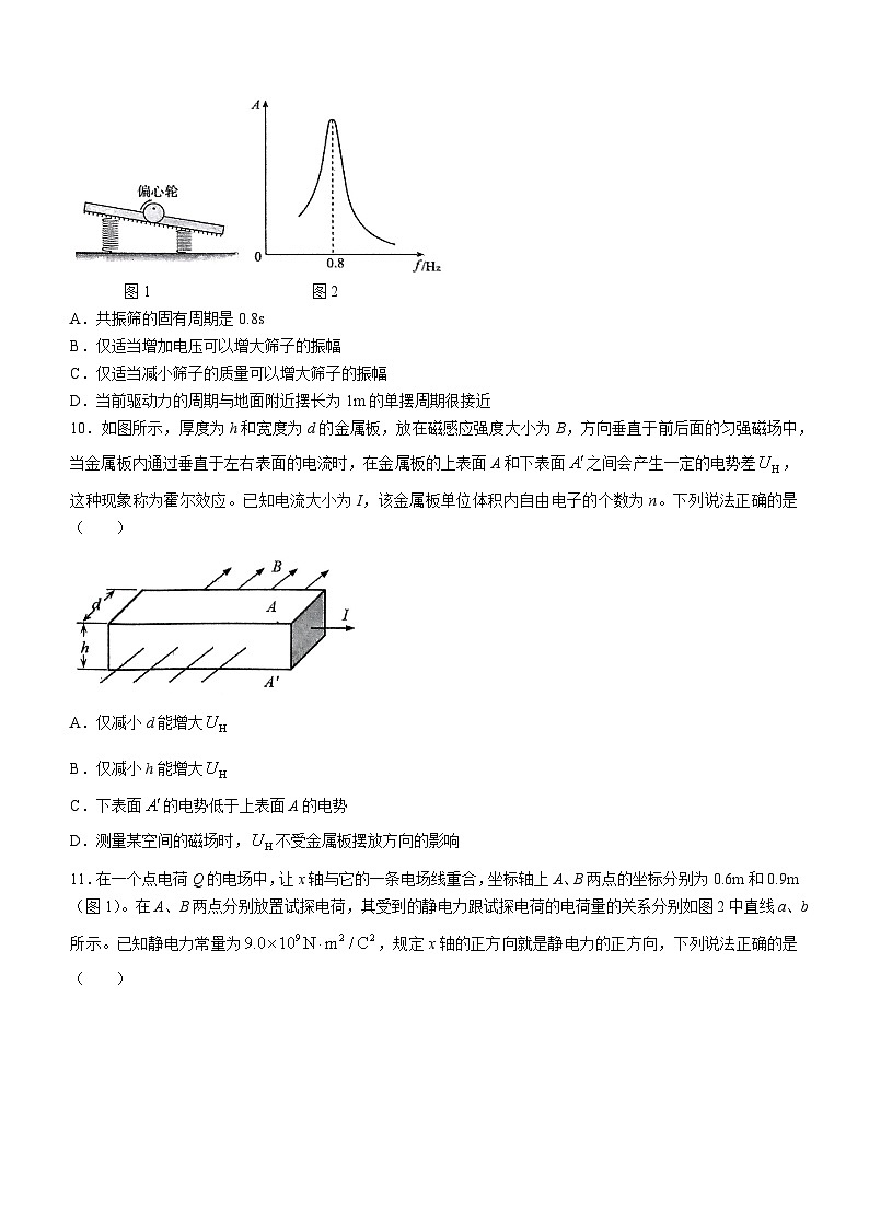 浙江省杭州市2022-2023学年高二下学期6月期末物理试题03