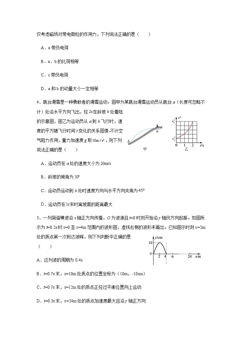 2023届湖南省高三物理预测卷（一）含答案第2页