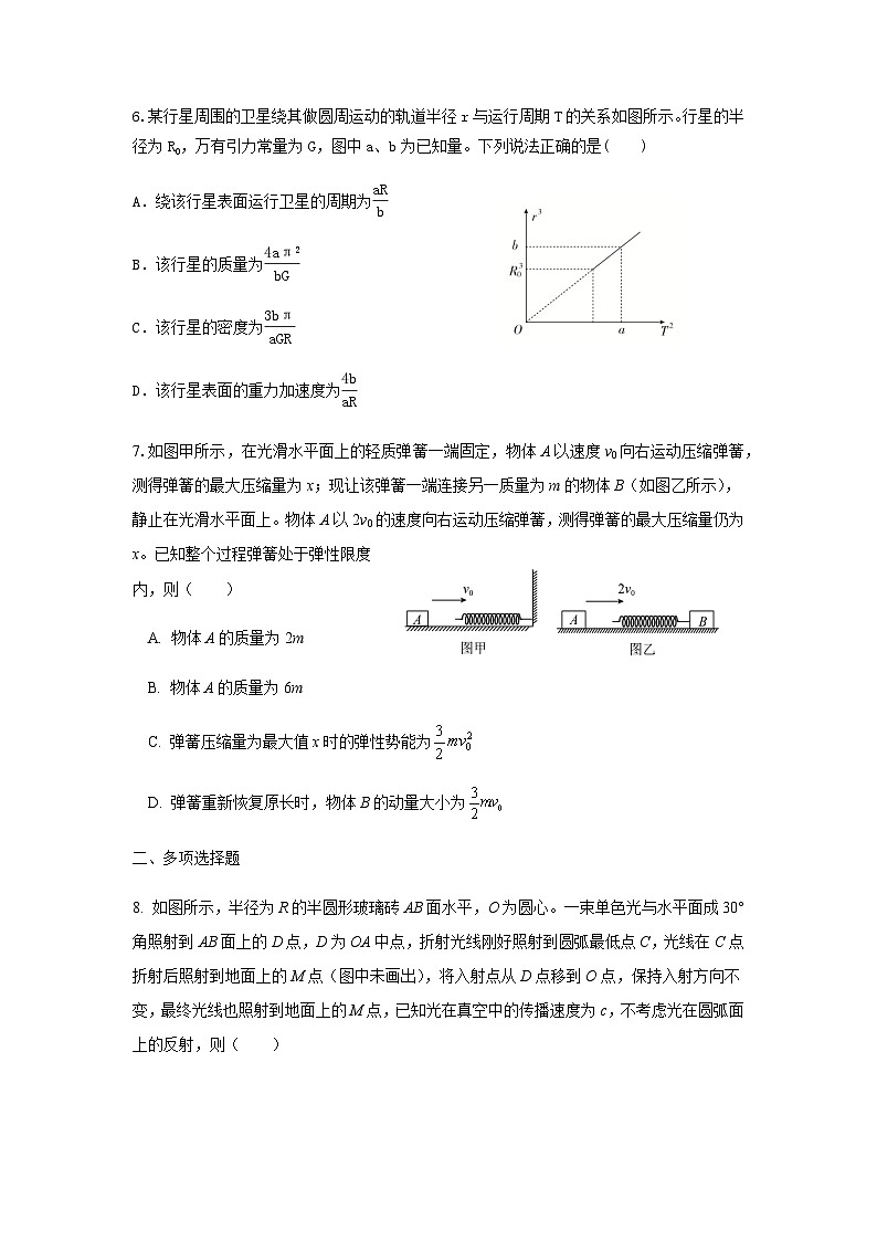 2023届湖南省高三物理预测卷（一）含答案第3页