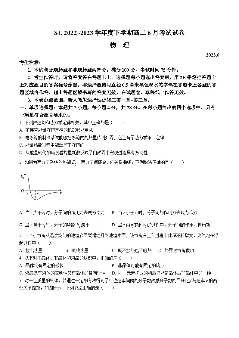黑龙江省绥化市绥棱县第一中学2022-2023学年高二下学期6月月考物理试题01
