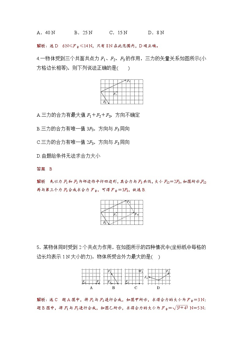 第4课  力的合成和分解高一物理课后培优分级练（人教版2019必修第一册）03