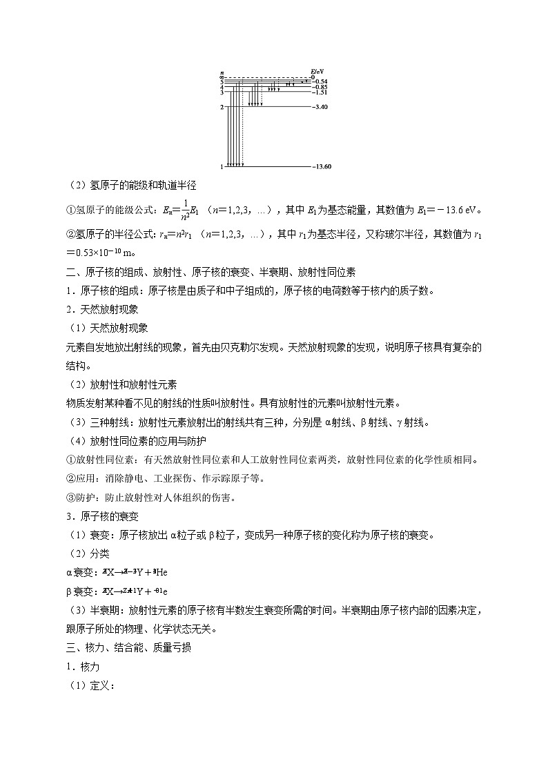 易错点29 原子 原子核-备战2022年高考物理典型易错题辨析与精练（解析版）02