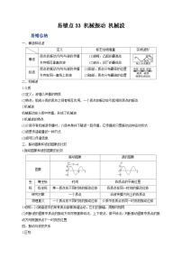 易错点33 机械振动 机械波-备战2022年高考物理典型易错题辨析与精练（原卷版）