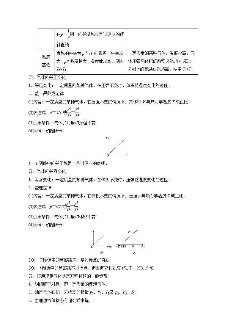 易错点31 固体、液体和气体-备战2022年高考物理典型易错题辨析与精练（解析版）第2页