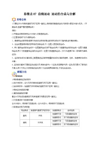 易错点07 曲线运动 运动的合成与分解-备战2022年高考物理典型易错题辨析与精练（原卷版）