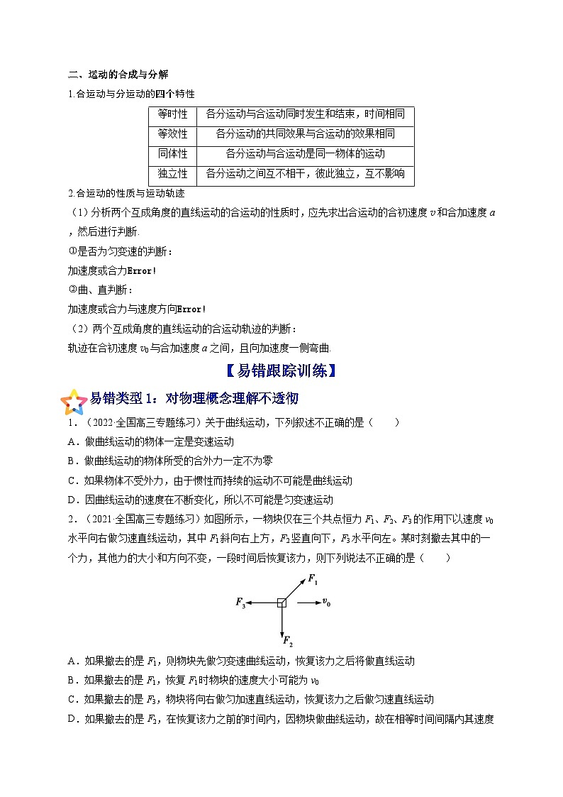易错点07 曲线运动 运动的合成与分解-备战2022年高考物理典型易错题辨析与精练（原卷版）第2页