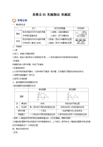 易错点33 机械振动 机械波-备战2022年高考物理典型易错题辨析与精练（解析版）