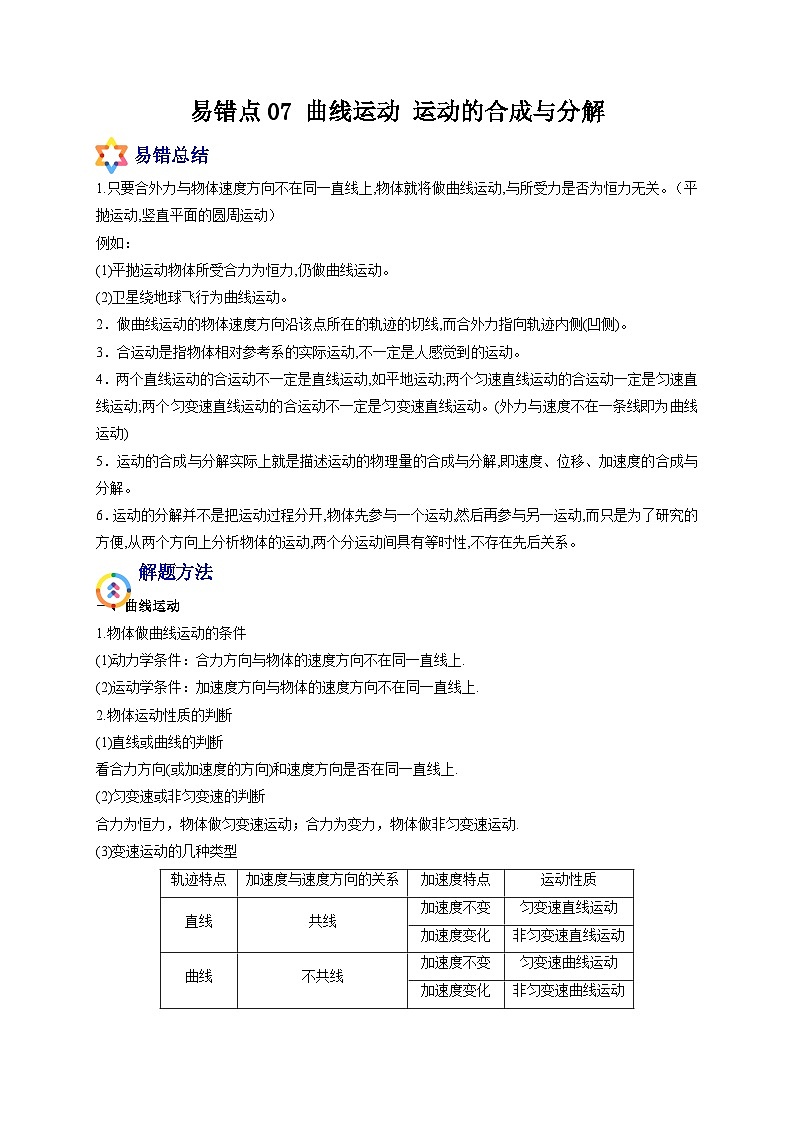 易错点07 曲线运动 运动的合成与分解-备战2022年高考物理典型易错题辨析与精练（解析版）第1页