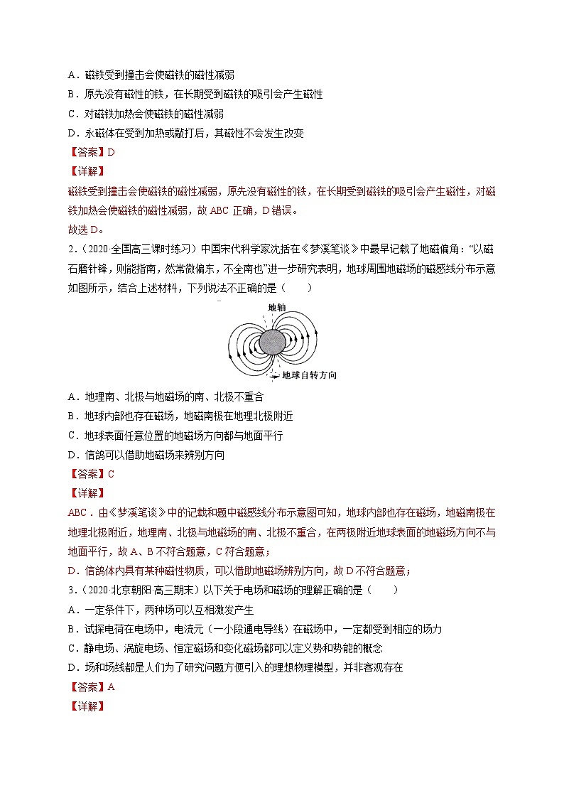 易错点20 磁场的描述 安培力-备战2022年高考物理典型易错题辨析与精练（解析版）03