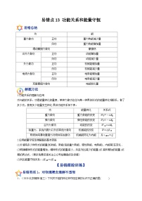 易错点13 功能关系和能量守恒-备战2022年高考物理典型易错题辨析与精练（原卷版）