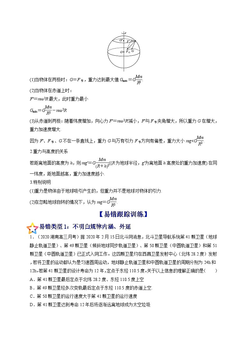 易错点10 万有引力与航天-备战2022年高考物理典型易错题辨析与精练（原卷版）第2页