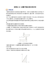 易错点15 动量守恒定理及其应用-备战2022年高考物理典型易错题辨析与精练（原卷版）