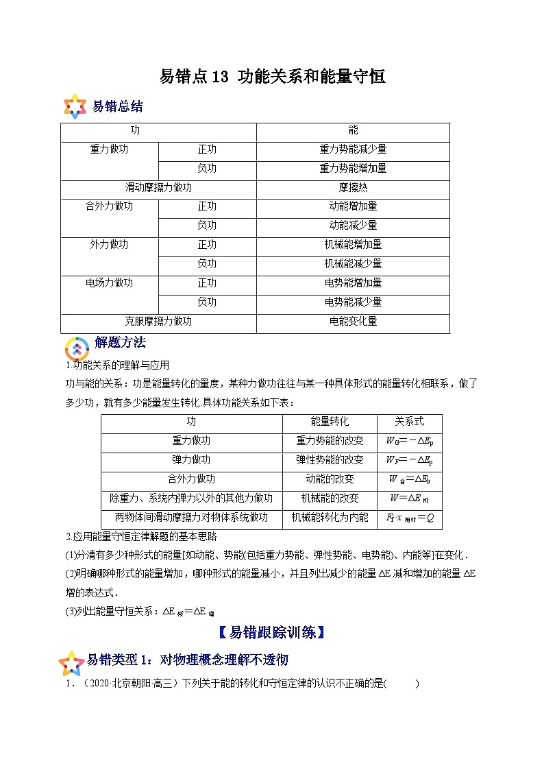 易错点13 功能关系和能量守恒-备战2022年高考物理典型易错题辨析与精练（解析版）01