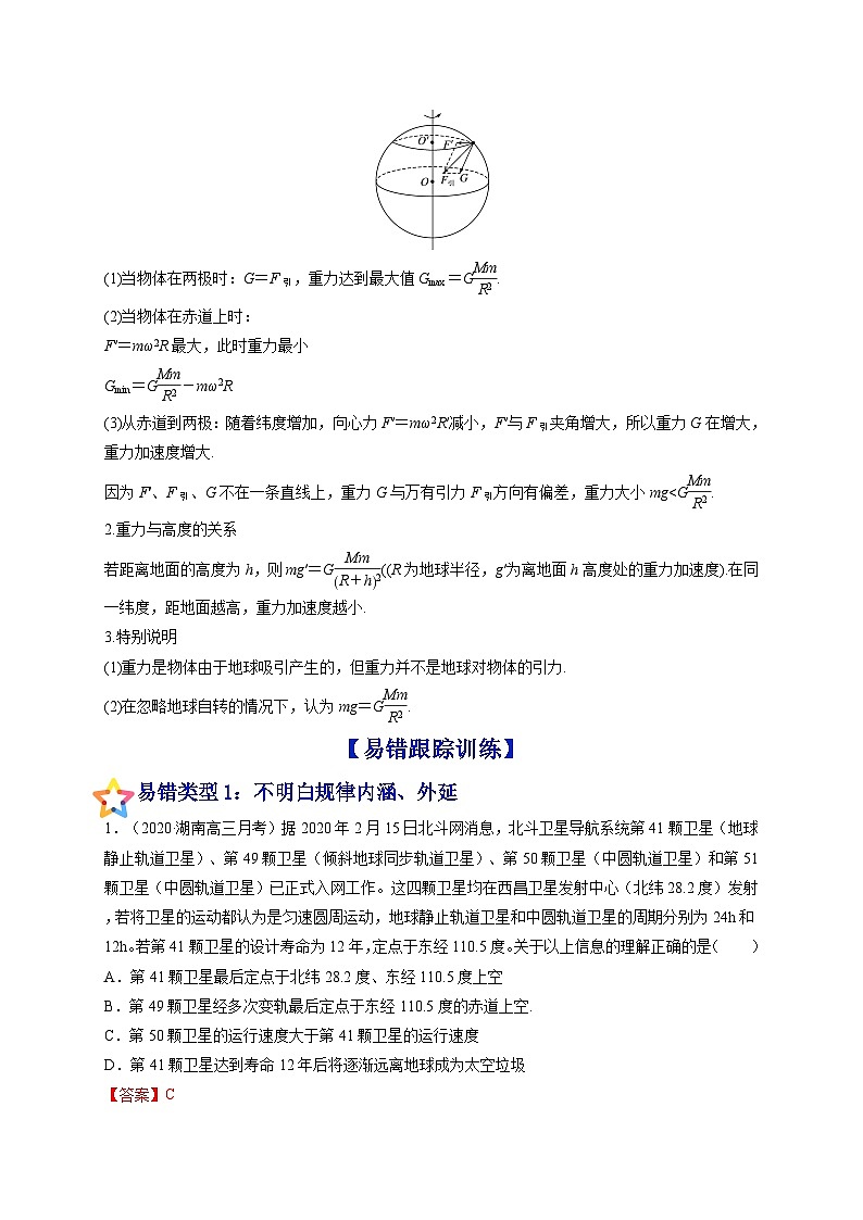 易错点10 万有引力与航天-备战2022年高考物理典型易错题辨析与精练（解析版）02