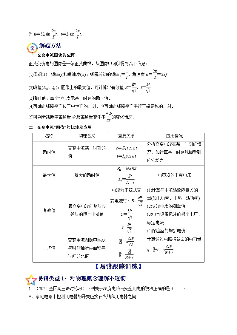 易错点26 交变电流的产生和描述-备战2022年高考物理典型易错题辨析与精练（解析版）02