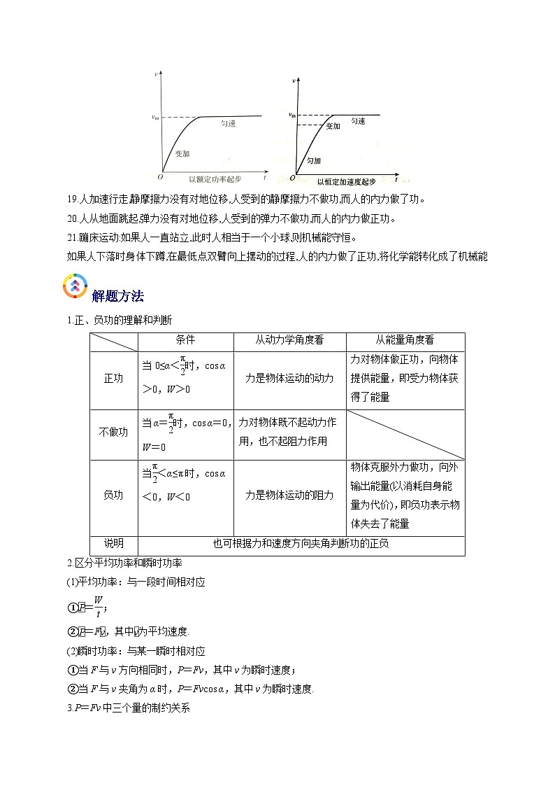 易错点11 功、功率、动能定理及其应用-备战2022年高考物理典型易错题辨析与精练（原卷版）第2页
