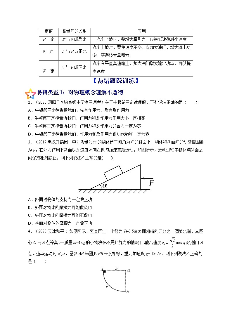 易错点11 功、功率、动能定理及其应用-备战2022年高考物理典型易错题辨析与精练（原卷版）第3页