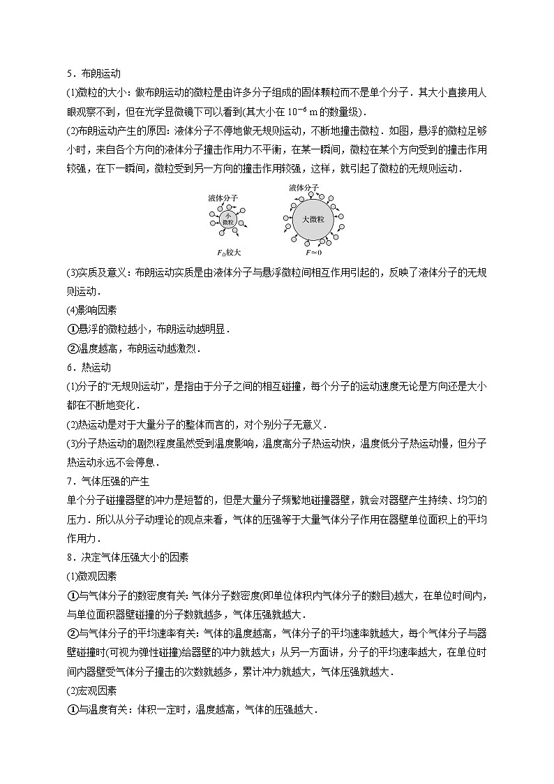 易错点30 分子动理论 内能-备战2022年高考物理典型易错题辨析与精练（原卷版）02