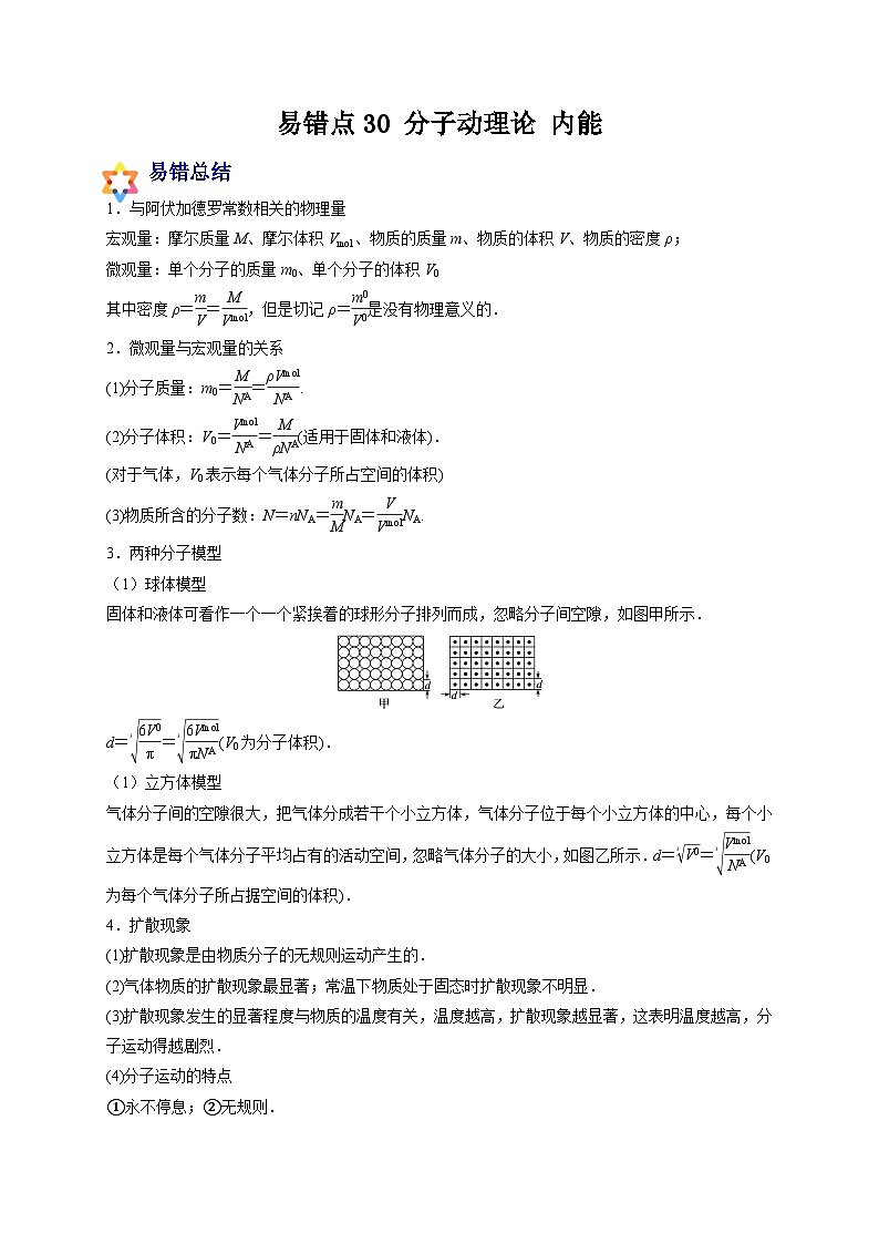易错点30 分子动理论 内能-备战2022年高考物理典型易错题辨析与精练（解析版）第1页