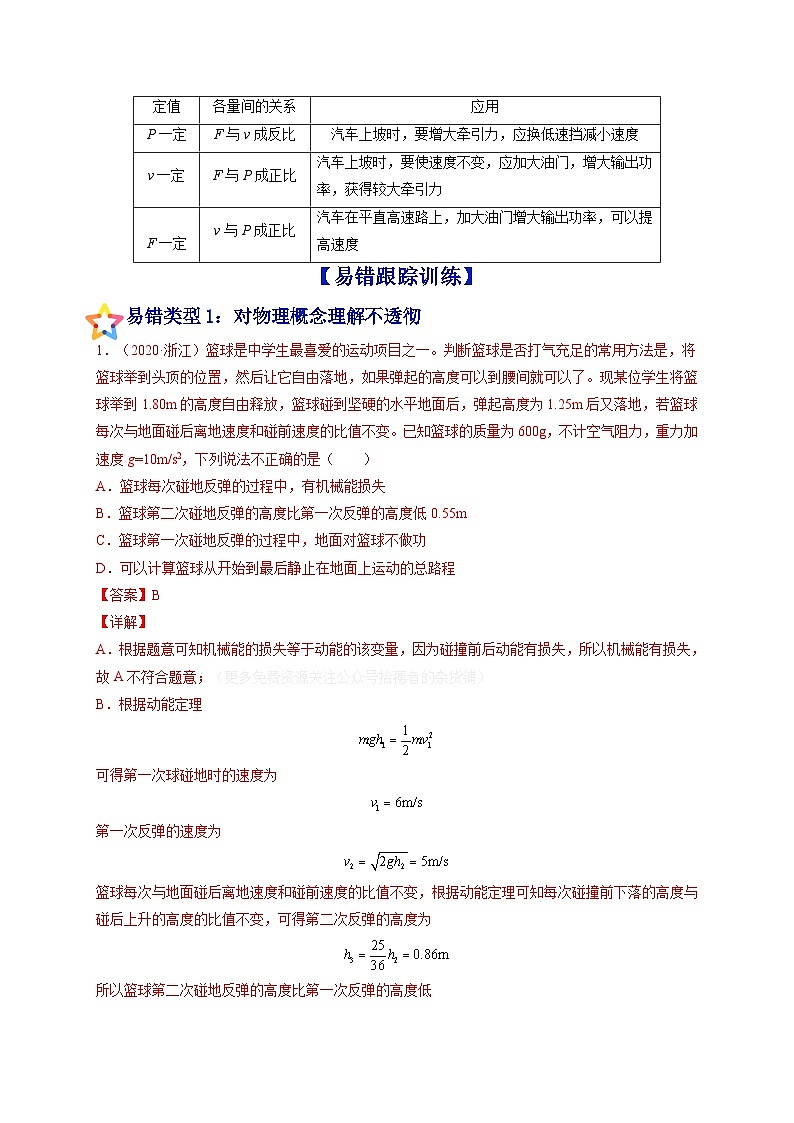 易错点11 功、功率、动能定理及其应用-备战2022年高考物理典型易错题辨析与精练（解析版）第3页