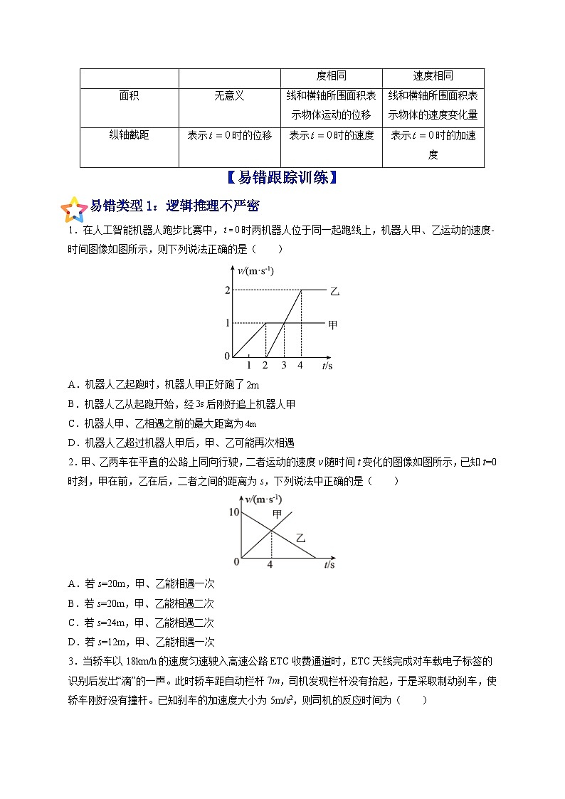 易错点02 运动图像 追击相遇问题-备战2022年高考物理典型易错题辨析与精练（原卷版）第3页