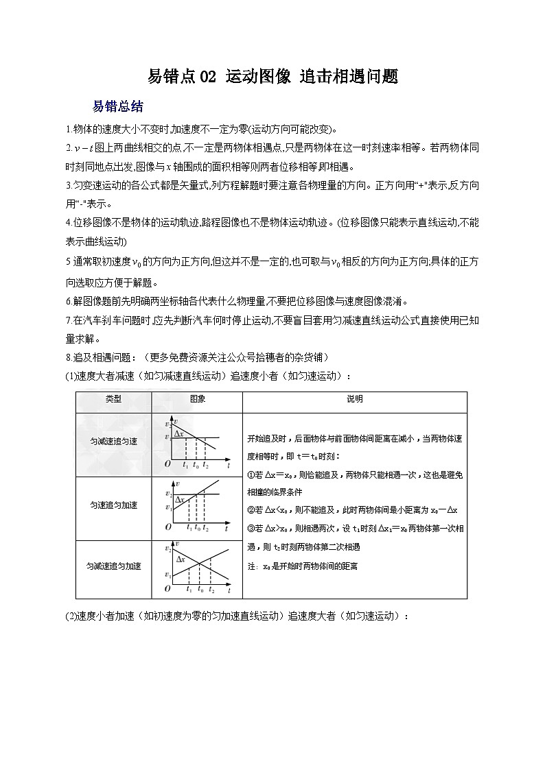 易错点02 运动图像 追击相遇问题-备战2022年高考物理典型易错题辨析与精练（解析版）第1页
