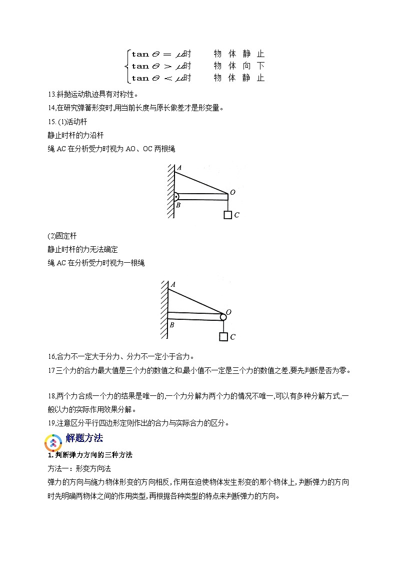 易错点03 重力 弹力 摩擦力 受力分析-备战2022年高考物理典型易错题辨析与精练（解析版）02
