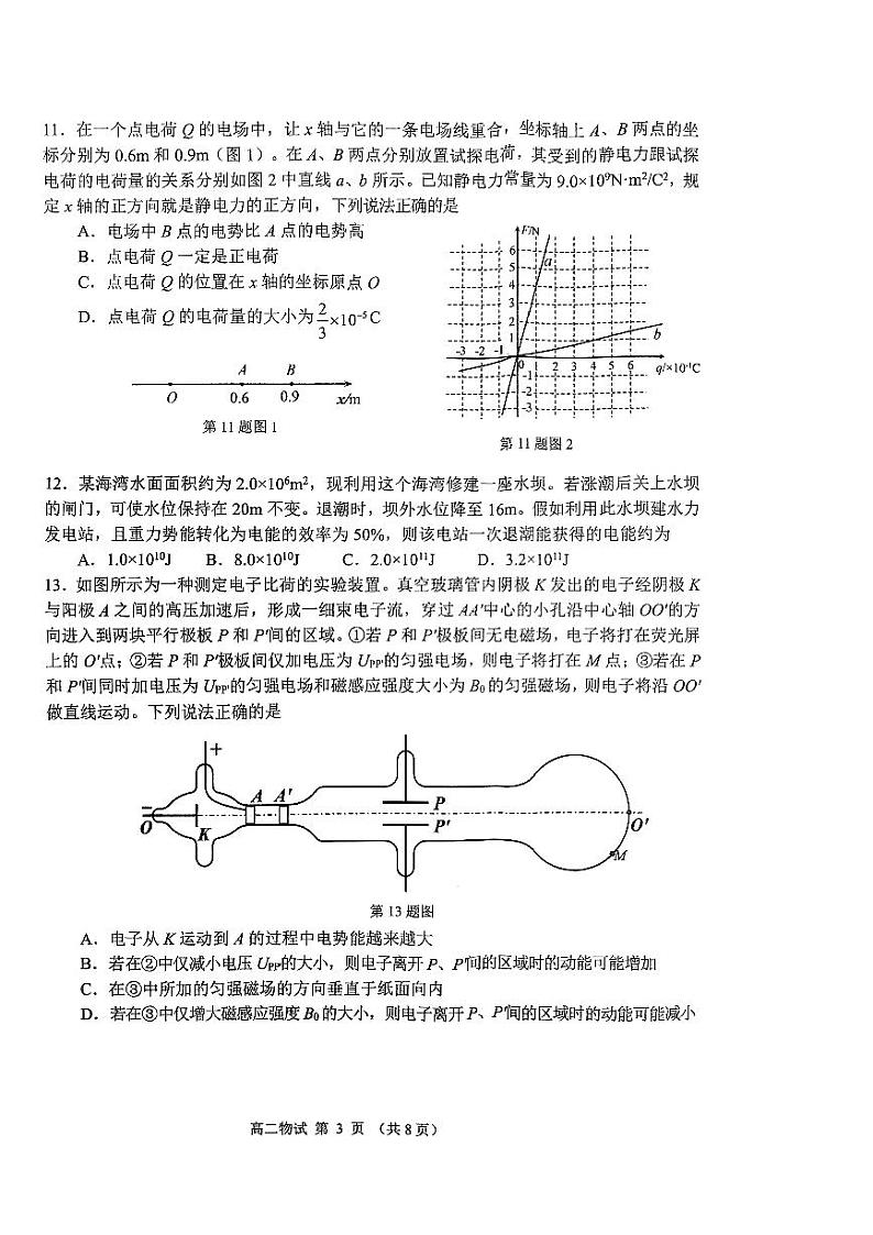 浙江省杭州市2022-2023学年高二下学期6月期末考试  物理  PDF版含答案03
